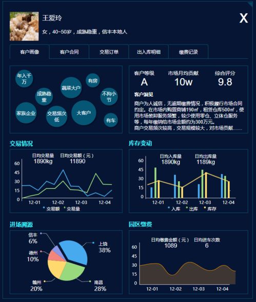區(qū)塊鏈技術(shù)編制的冷鏈防護(hù)網(wǎng)——網(wǎng)絡(luò)技術(shù)服務(wù)的新篇章