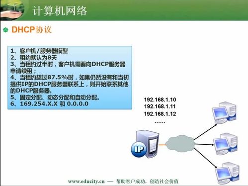 計(jì)算機(jī)網(wǎng)絡(luò)軟件的技術(shù)開(kāi)發(fā)