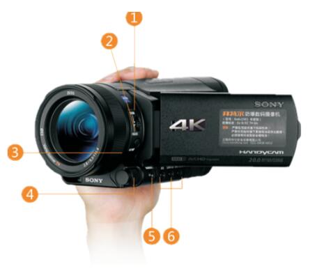 Exdv1501索尼防爆數(shù)碼攝像機(jī) 安全與創(chuàng)新的完美結(jié)合